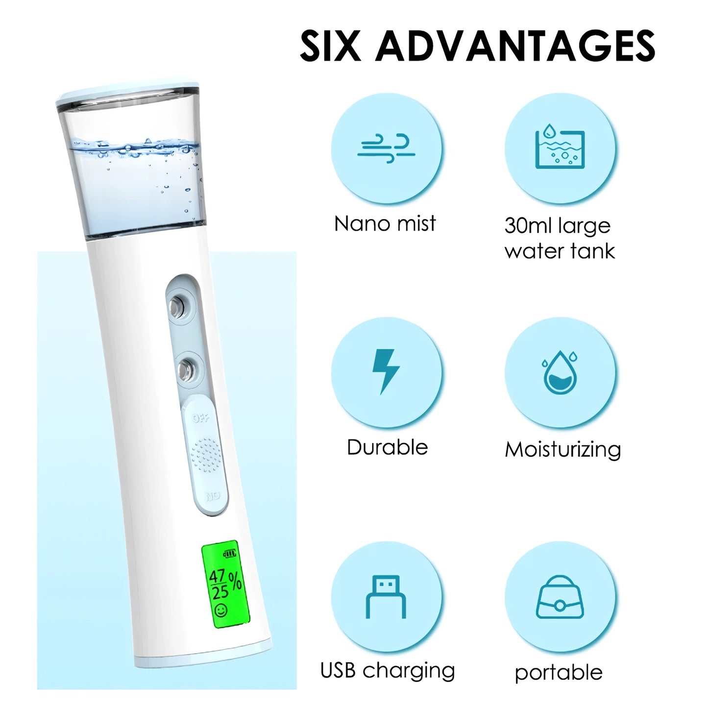 Portable Facial Steamer & Skin Moisturizing Nano Sprayer – 30ml Hydration & Oil Control